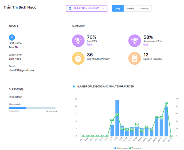 Đột phá trong đào tạo tiếng Anh nhờ ứng dụng công nghệ: ELSA Dashboard và ELSA Pro - Ảnh 3.