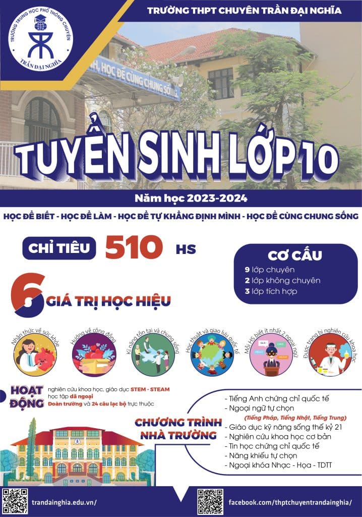 Thông tin tuyển sinh lớp 10