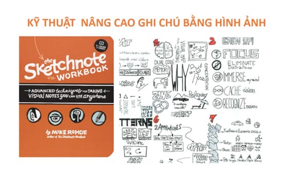 Tóm tắt & Review Sketchnote thực hành - Kỹ thuật nâng cao cho ghi chú bằng hình ảnh