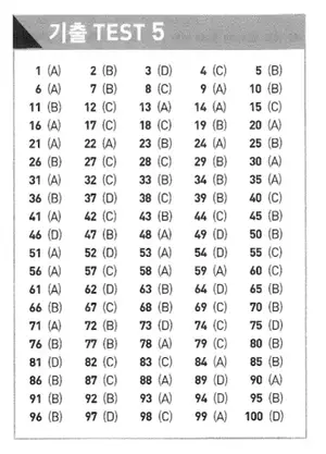 Đáp án ETS TOEIC 2021 phần Listening Test 5