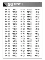 Đáp án ETS TOEIC 2021 phần Reading Test 3