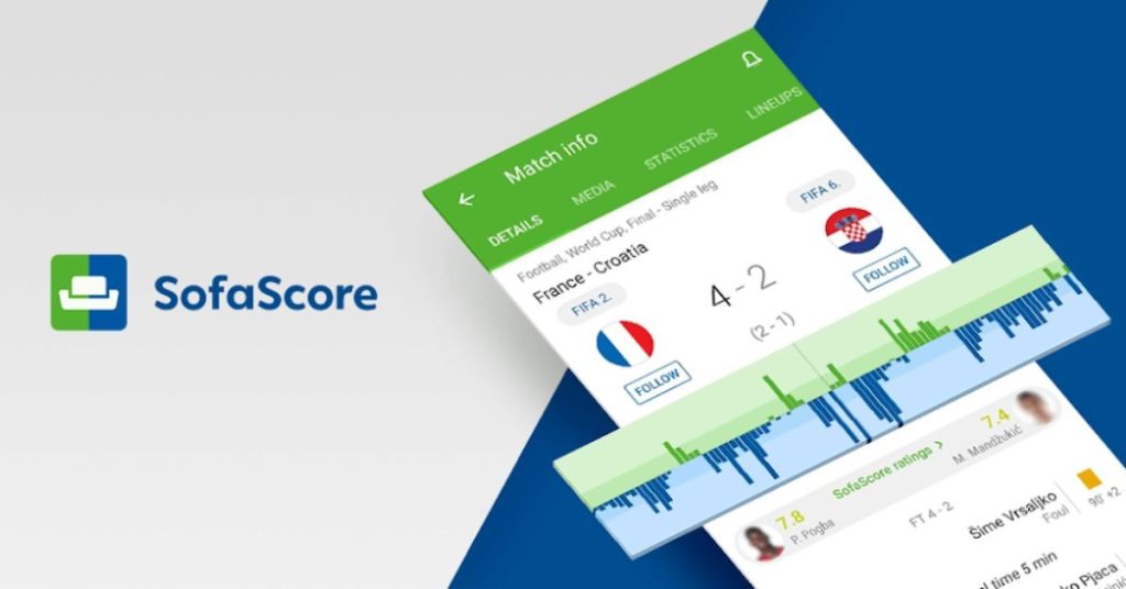 TOP 5 Website và Ứng Dụng Trực Tiếp Bóng Đá FIFA Club World Cup Uy Tín Trên Thế Giới 3 Ứng Dụng Trực Tiếp Bóng Đá FIFA