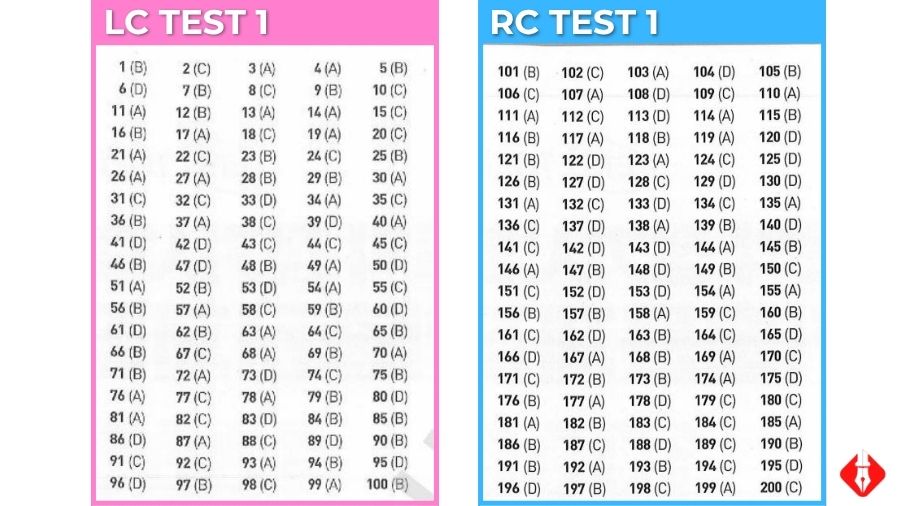 Chi tiết đáp án ETS 2019 LC + RC mới nhất (Có sách) 4 đáp án ETS LC RC