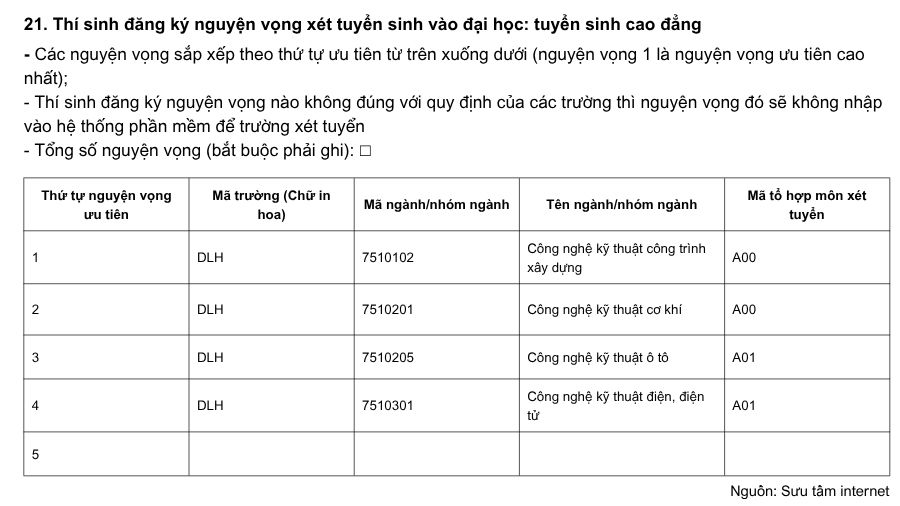 Quy chế tuyển sinh Đại học 2025 chính thức từ Bộ Giáo Dục - quy che tuyen sinh dai hoc 2