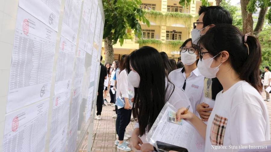 Tra cứu điểm chuẩn FPT 2025 xét tuyển thí sinh toàn quốc