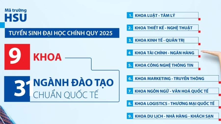 trường đại học hoa sen đào tạo ngành gì