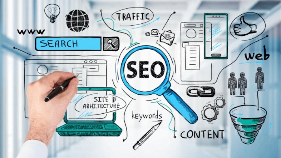 Nội dung tài liệu hướng dẫn học SEO cơ bản